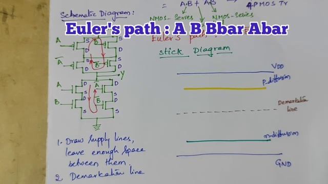 Stick diagram of CMOS EX-OR gate || using Euler's path || Explore the way смотреть онлайн