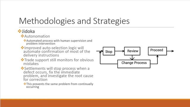 Process Improvement Project Presentation смотреть онлайн