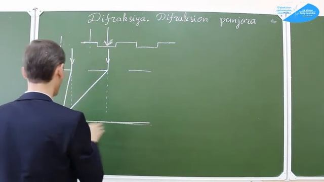 45 Difraksiya. Difraksion panjara смотреть онлайн