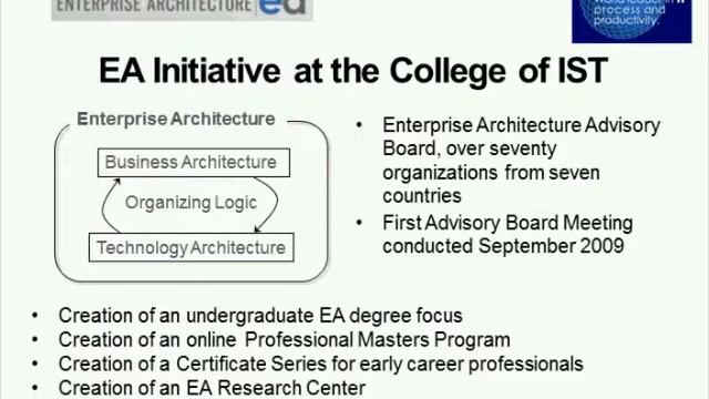 Value Measurement for Enterprise Architecture (EA) смотреть онлайн