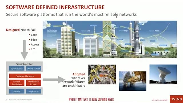 Keith Shea - Unlocking Business Potential with IIoT - Global IoT DevFest II November 7-8, 2017 смотреть онлайн