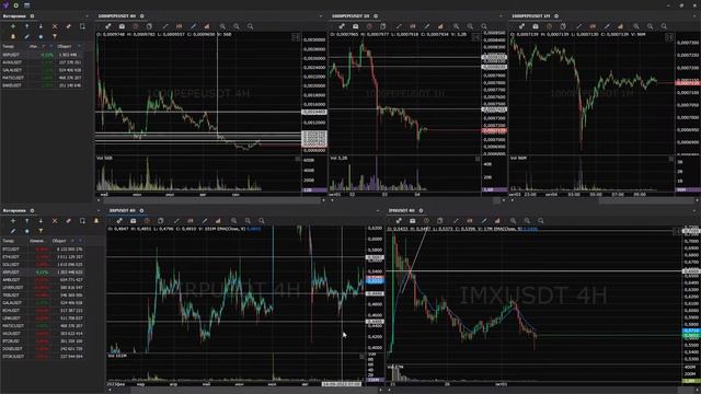 Брифинг криптовалютного рынка 04.10.23 смотреть онлайн