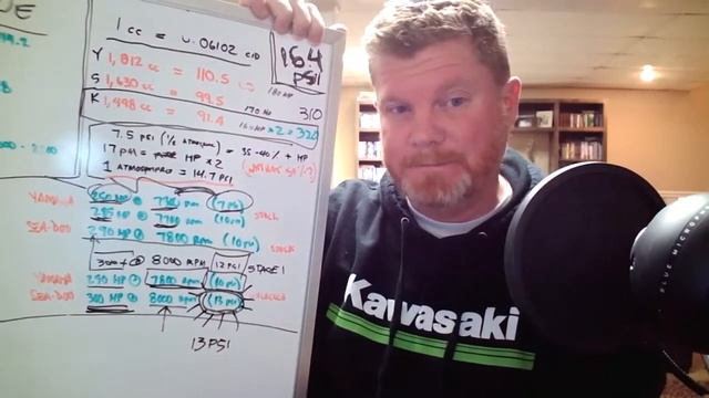 Which is Better for PWC? CUI or PSI? WCJ Quick Topics смотреть онлайн