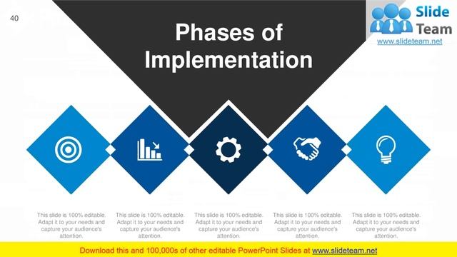 Quarterly Business Review Framework PowerPoint Presentation Slides смотреть онлайн