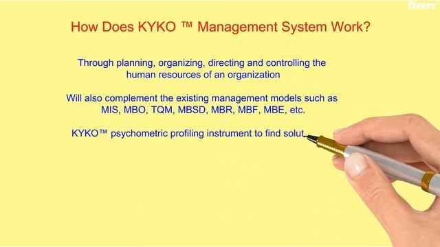 Integrated Personality Approach - A People Management System смотреть онлайн