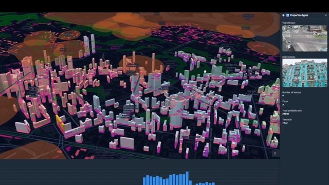 Aspectum Location Business Intelligence смотреть онлайн