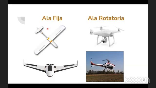 DÍA 1 APLICACIONES DE DRONES Y TECNOLOGÍAS DE AGRICULTURA DE PRECISIÓN