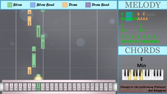 How to play Careless Whisper by George Michael on Tremolo Harmonica 24 Holes (Tutorial) смотреть онлайн