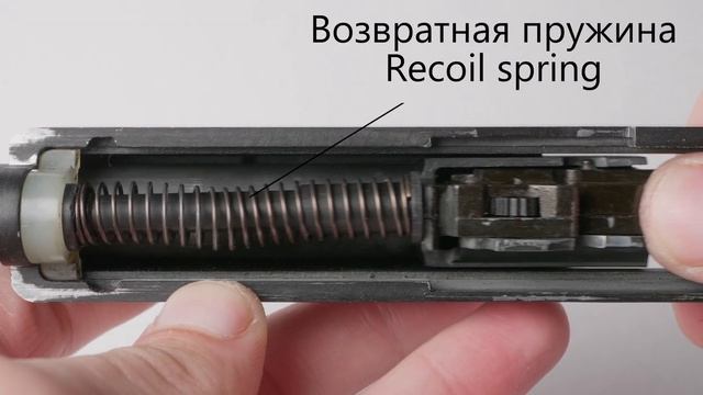 Как работает страйкбольный Gbb пистолет