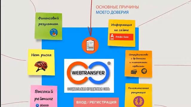 Как работать в интернете? Как заработать в интернете? Секреты и помощь смотреть онлайн