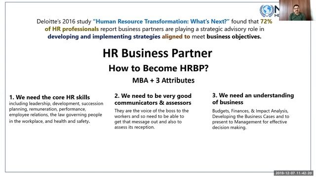 Introductory Session_CHRBP_Certified HR Business Partner смотреть онлайн