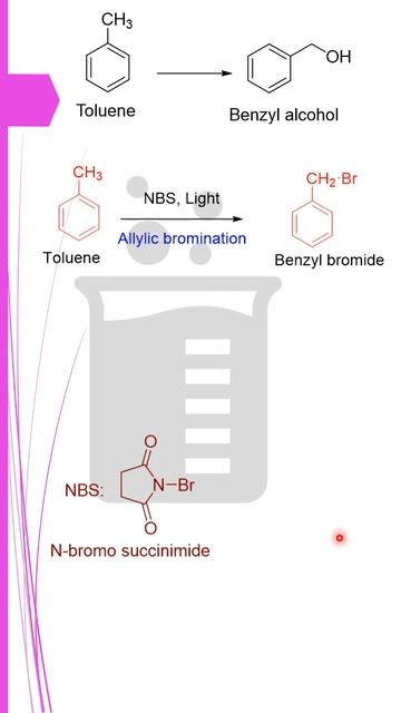 Let's Practice: Toluene to Benzyl alcohol | Allylic Bromination | SN1 Reaction #youttubeshorts смотреть онлайн