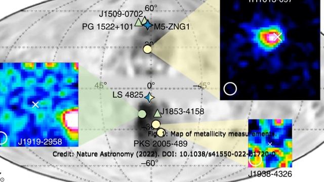 Analysis of Milky Way Fermi bubble high-velocity clouds suggests a foreign origin смотреть онлайн