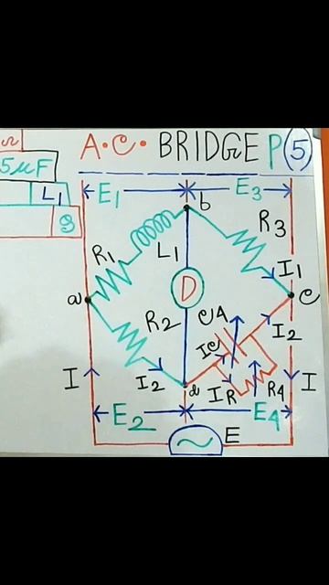 A.C. Bridge Problem 5 is coming soon #wheatstonebridge #measurement #measurements смотреть онлайн