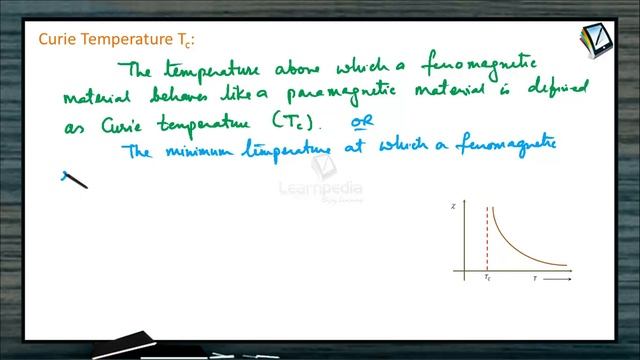 Curie Temperature смотреть онлайн