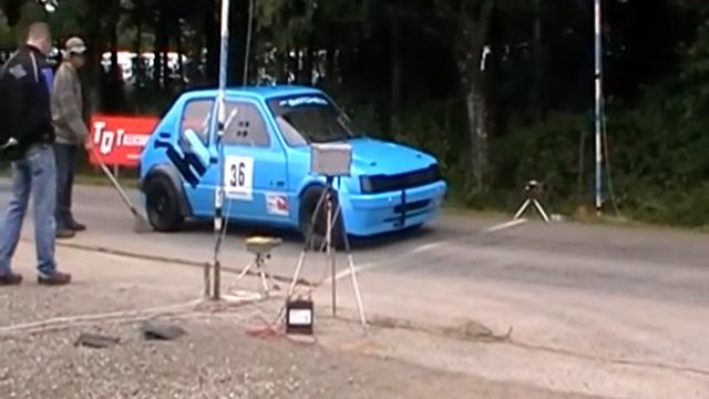 Colin Satchell P4 Doune Sept 2015 смотреть онлайн