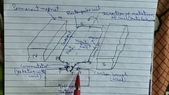 Electric Motor || Class 10 || Magnetic Effect of Electric current || Part 4 || Online science class смотреть онлайн