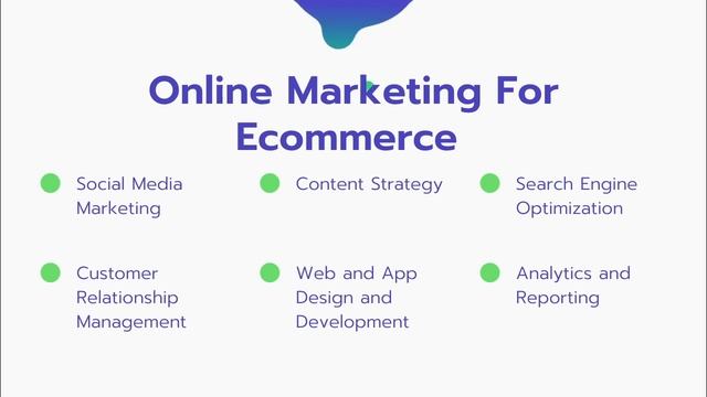 How To Start Ecommerce Business | Best Ecommerce Website Builder | Business And Investment Hub смотреть онлайн