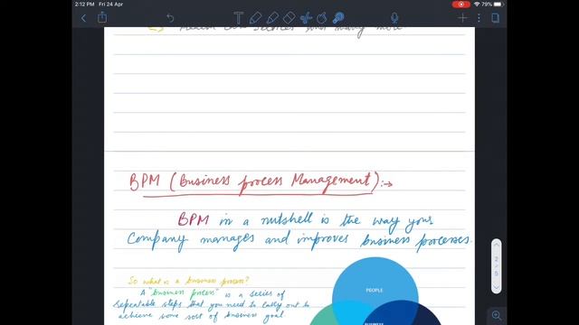 DEO U1 Lect 02 BPO and BPM смотреть онлайн