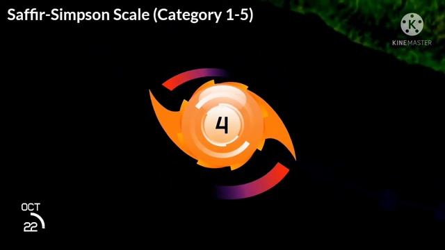 The Track of Hurricane Patricia 2015 (Remastered) смотреть онлайн