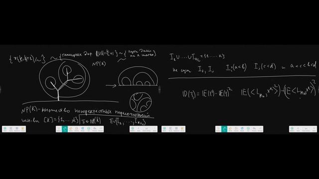 Случайные процессы, случайные матрицы и интегрируемые модели. Занятие 3. Поволоцкий А. М.