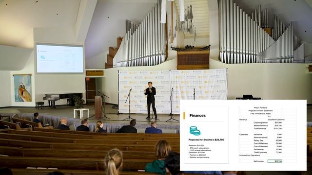 2022 Undergraduate Winner - Play It Forward | Concordia Business Plan Competition смотреть онлайн