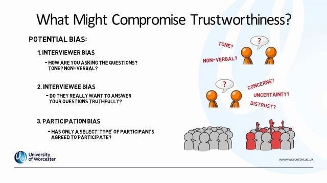 Business Research: Rigour in Qualitative Research смотреть онлайн