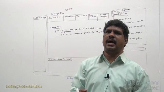Microsoft Business Intelligence(MSBI)|| SSIS Introduction Part-2 by Ramesh смотреть онлайн
