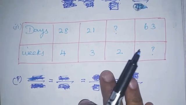 6th Maths T-1 Ch-3 Ratio and Proportion | Ex-3.2 (1,2,3,4 sums) | Samacheer One plus One channel смотреть онлайн