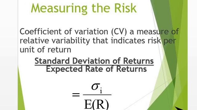 Lecture 2 Return and Risk | Type of return | Types of Risks | Business Risk | Financial Risk смотреть онлайн
