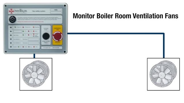 GSS Boiler Room Safety System | Intelligas смотреть онлайн