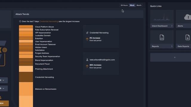 How to Use Your Email Security Dashboard with Darktrace (1/5) смотреть онлайн