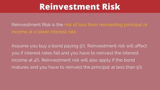 Types of Investment Risks every Investor must know смотреть онлайн