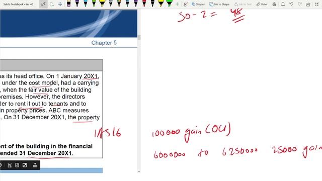 ACCA I Strategic Business Reporting (SBR) I IAS 40 - Investment Property - SBR Lecture 23 смотреть онлайн