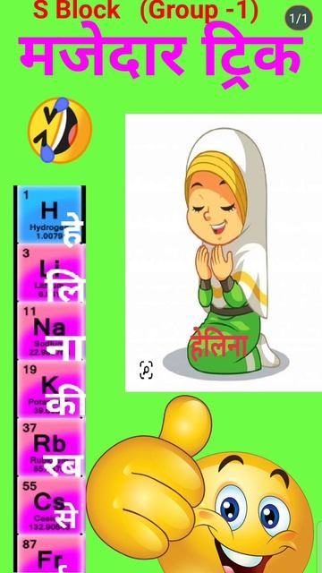 S Block Group 1 Periodic Table By Tricks । Gurjar Coachings । Complete Video In Description