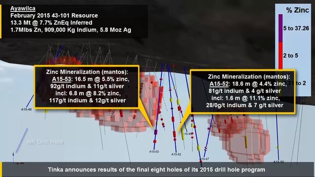 Tinka Resources - Ayawilca Zinc Project, Peru смотреть онлайн