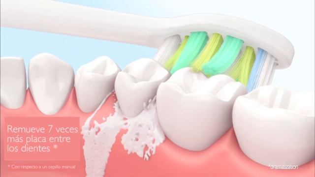 Flexcare Platinum, cepillo sónico electrónico смотреть онлайн