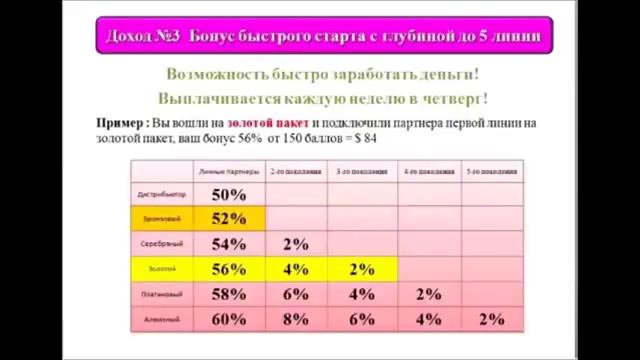 Skinny Body Care Подробная презентация компании смотреть онлайн
