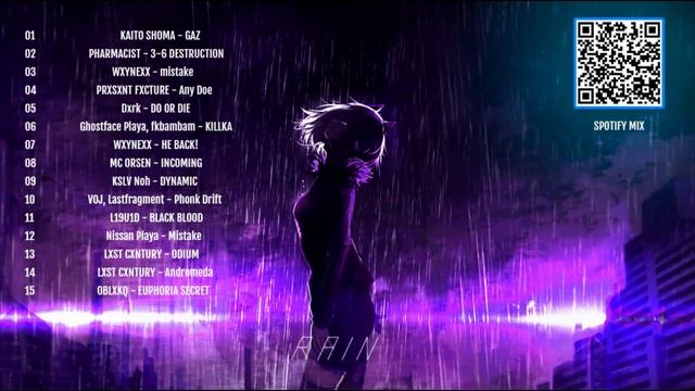 Фонк лучшего времени 2021 | Phonk Of The Best Time 2021 | DRIFT PHONK 2021-2022