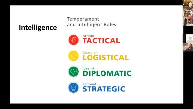 2020 SPW - Managing Your Brand for Virtual Recruiting смотреть онлайн
