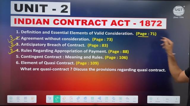Business Law-1 | Most Important Questions | Bcom Sem 5 | Gujarat University | UGT смотреть онлайн