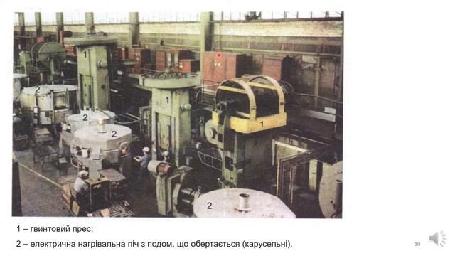 Аналіз процесів гарячого штампування в технологіях виготовлення деталей на універсальному обладнанн смотреть онлайн