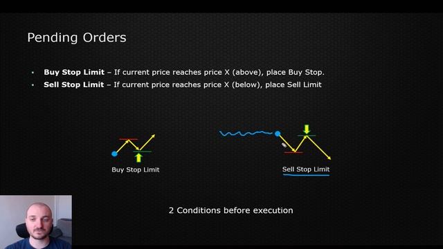 Meta Trader 5 (MT5) - Beginners Tutorial Part 4.1 - Buy Stop Limit and Sell Stop Limit смотреть онлайн