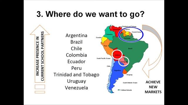 group 7 2014 MIB international marketing research project video смотреть онлайн
