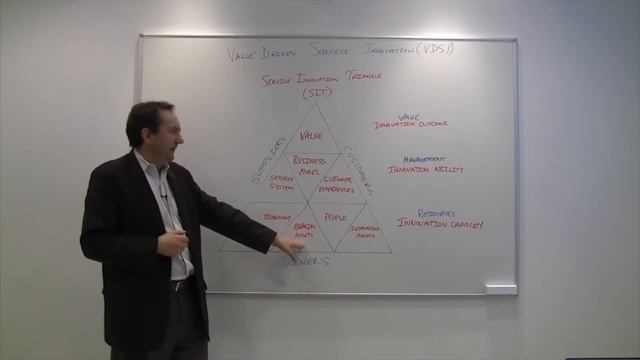 Peder Inge Furseth on Financial Assets смотреть онлайн