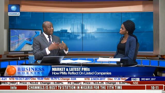 Business Morning: How PMIs Reflect On Listed Companies смотреть онлайн