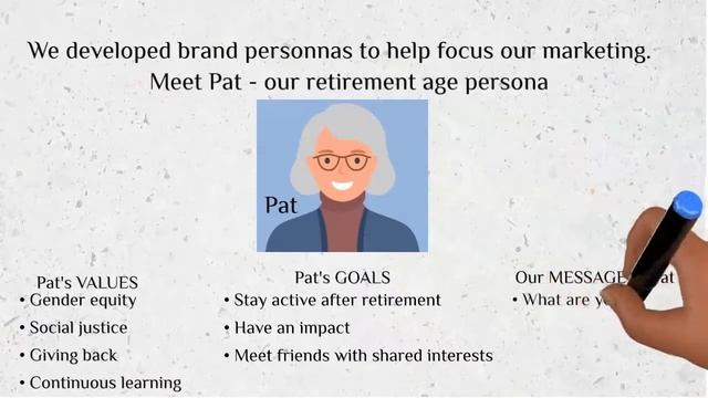 2022 AAUW California Annual Event -Animated Annual Report