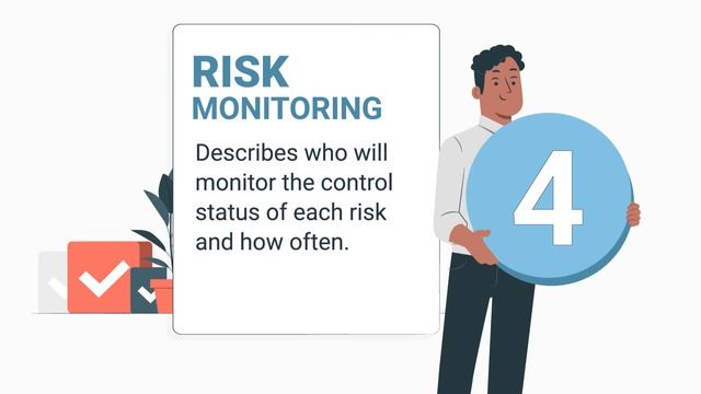 8% Risk Management Risk Cycle Different Risks & Sources of Risk Business Failure смотреть онлайн