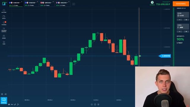 5 ЛАЙФХАКОВ КАК БОГАТЕТ ЗА НЕСКОЛЬКО ЧАСОВ НА BINARIUM смотреть онлайн
