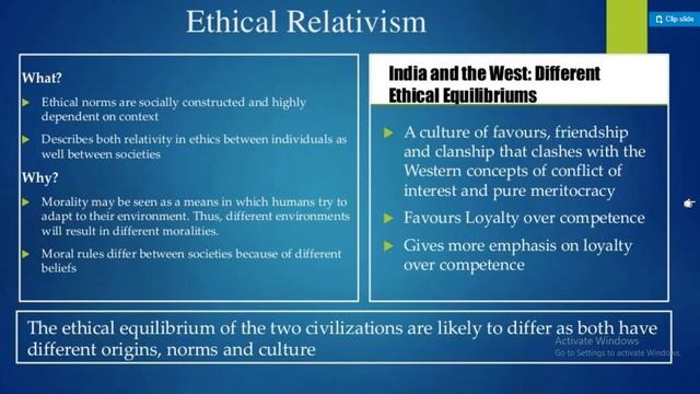 Indian Leaders on Business Ethics смотреть онлайн